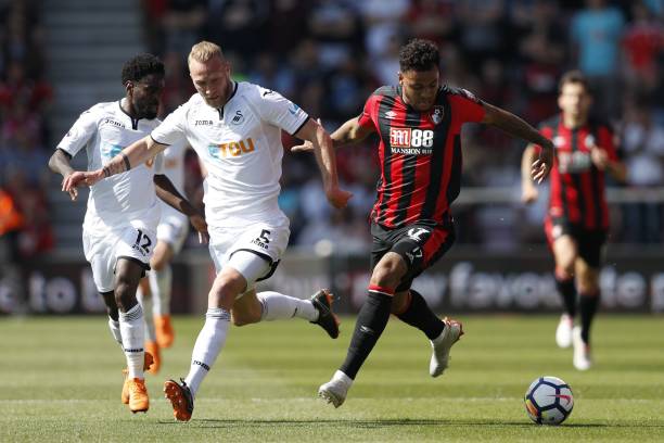 的深远布局 的深远布局